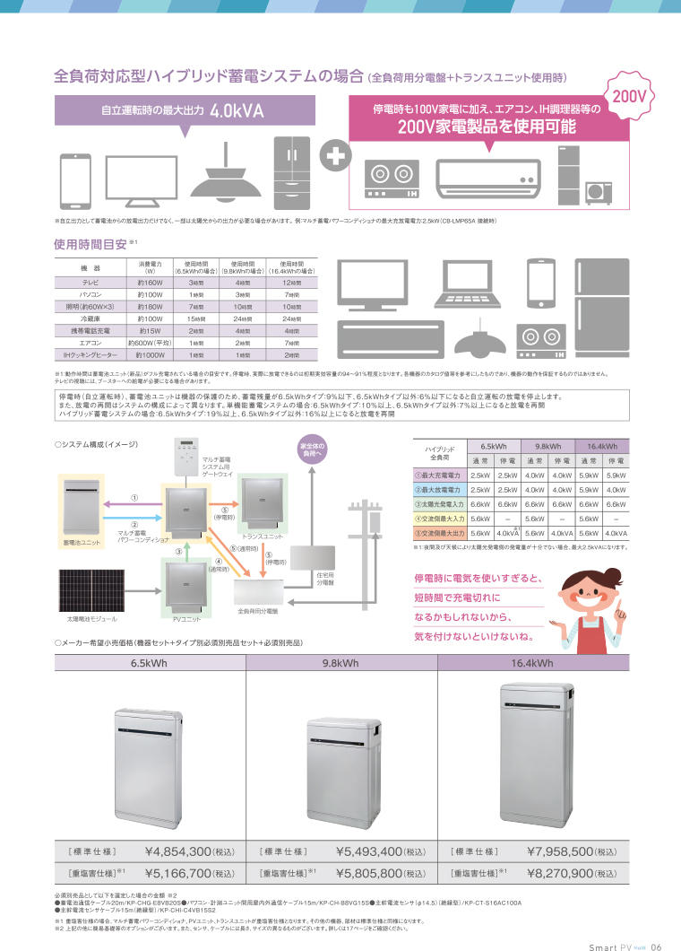 パルガードニュース